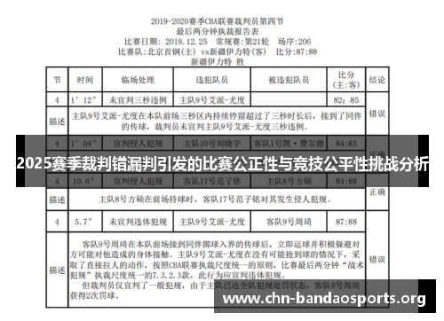 2025赛季裁判错漏判引发的比赛公正性与竞技公平性挑战分析