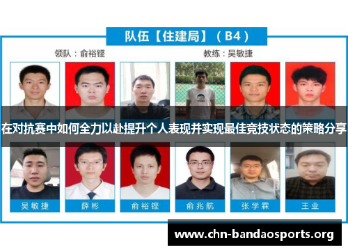 在对抗赛中如何全力以赴提升个人表现并实现最佳竞技状态的策略分享
