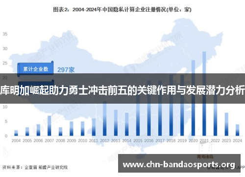 库明加崛起助力勇士冲击前五的关键作用与发展潜力分析