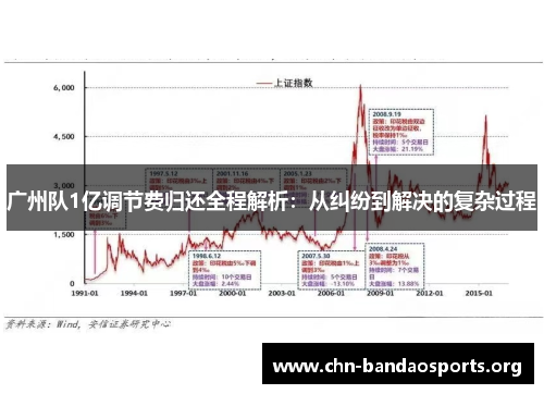 广州队1亿调节费归还全程解析：从纠纷到解决的复杂过程