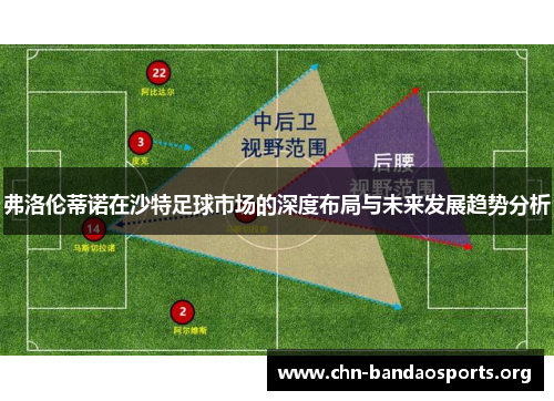 弗洛伦蒂诺在沙特足球市场的深度布局与未来发展趋势分析