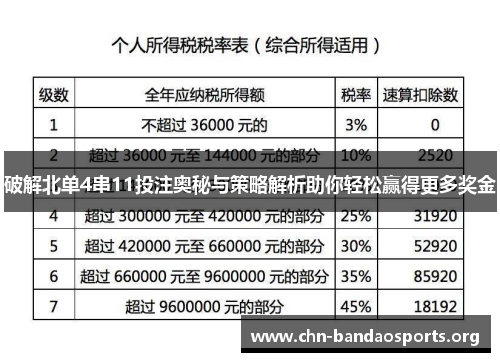 破解北单4串11投注奥秘与策略解析助你轻松赢得更多奖金