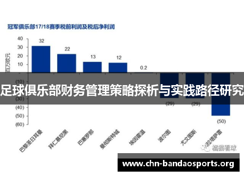 足球俱乐部财务管理策略探析与实践路径研究