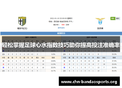 轻松掌握足球心水指数技巧助你提高投注准确率
